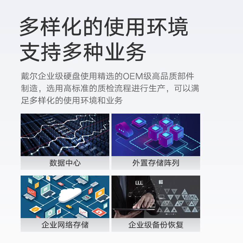 戴尔(DELL)服务器工作站企业级盒装专用固态 3.84TB SAS接口 2.5英寸 全新盒装