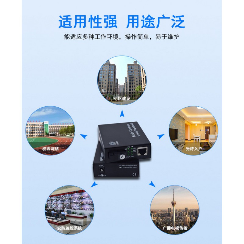 邮科 电信级光纤收发器 YKF244-SSC-20 单位:对 货期7天