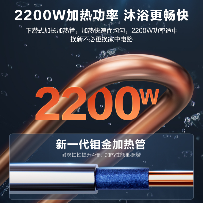 海尔(Haier)电热水器60升 家用储水式 2200W速热 一级能效 健康抑菌 生活温水 防电墙技术GR1