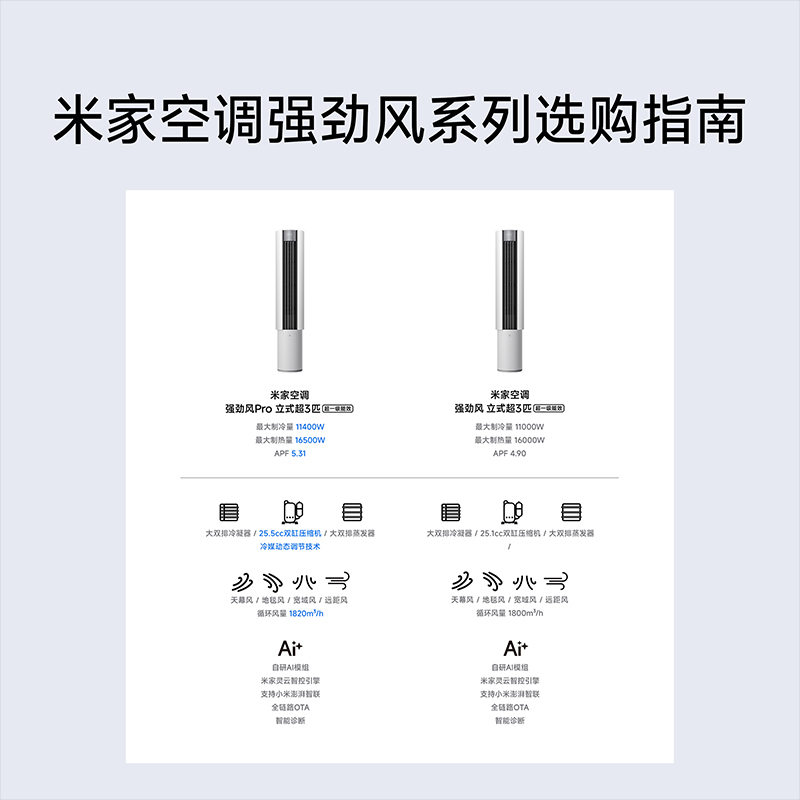 小米空调72LW-PL30/X2A1高清大图
