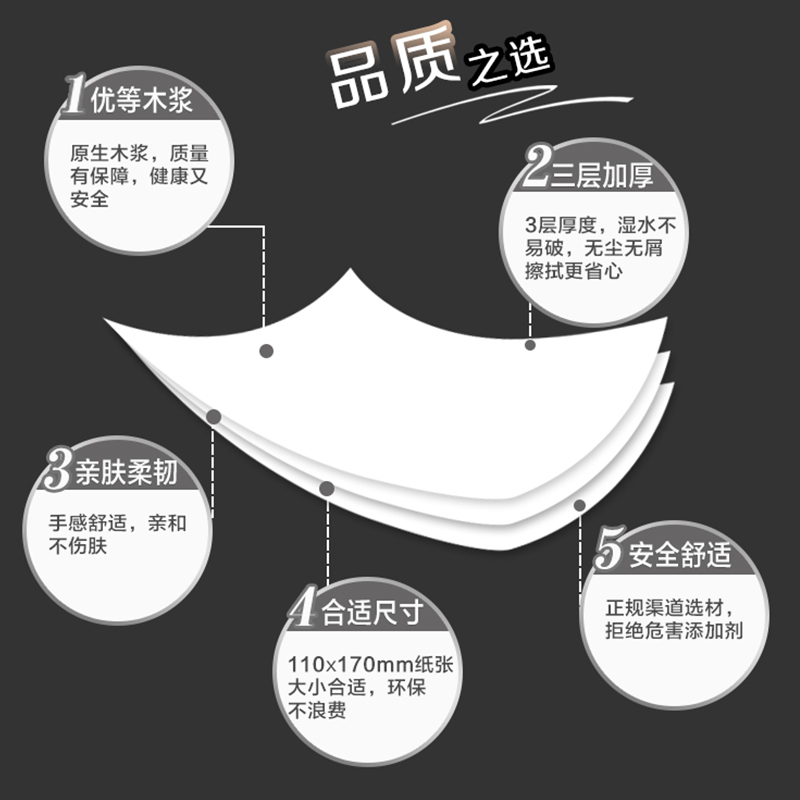 家柏饰(CORATED)50包抽纸整箱批卫生纸擦手纸实惠装纸抽酒店宾馆餐巾纸高清大图