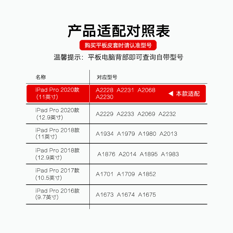 ESCASE iPad pro11英寸保护套2020新款硅胶软边全包防摔磁吸休眠 漫威复联正版授权刺绣工艺 红色蜘蛛侠