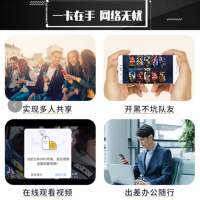 联通全国通用上网卡4G流量卡不限流量靓号 手机卡电话卡小云卡