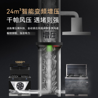 荣事达(Royalstar)JJZT-9615家用油烟机燃气灶蒸烤箱一体式智能体感变频空气炸文火炖煮多功能集成灶天然气