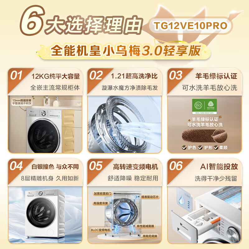 小天鹅小乌梅3.0滚筒洗衣机 TG12VE10PRO高清大图