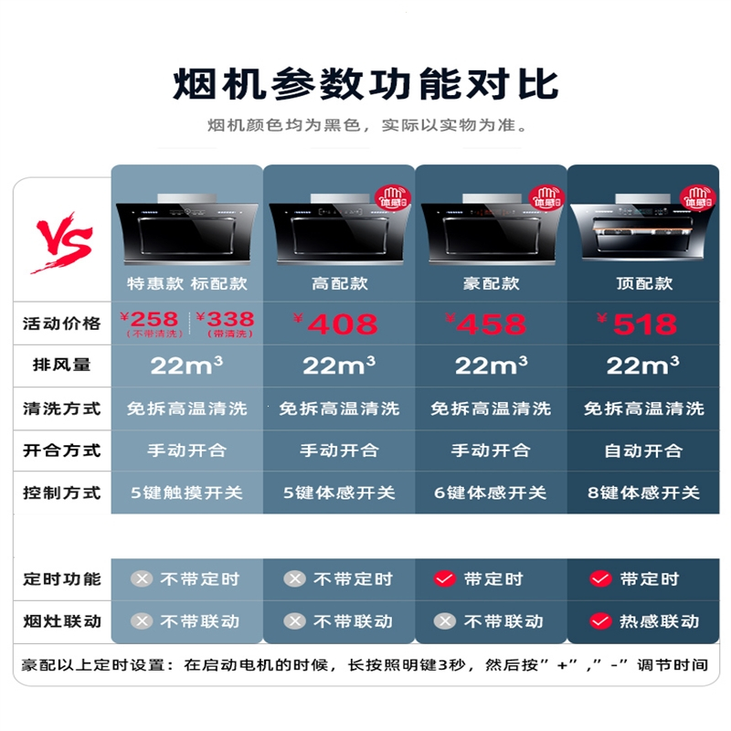 志高(CHIGO)油烟机家用双电机大吸力厨房抽油烟机侧吸式自动清洗吸油烟机_高配九十宽体感自清洗