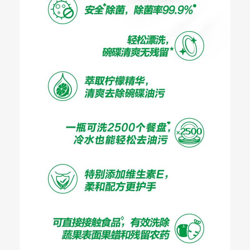 立白去渍霸青柠洗洁精1.06kg高清大图
