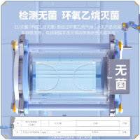 振德(ZHENDE)德美舒医用外科口罩 灭菌型 独立包装 防细菌防飞沫防尘遮阳舒适透气 50只/盒