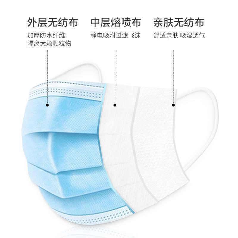 [100片医用外科口罩]爱护佳一次性使用医用外科灭菌口罩成人防护防尘防雾霾防飞沫三层过滤熔喷布透气苏宁自营(每包10片)高清大图