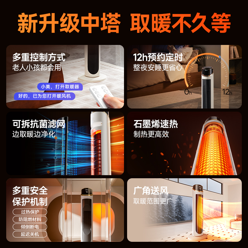 美的取暖器NFT-GJ高清大图