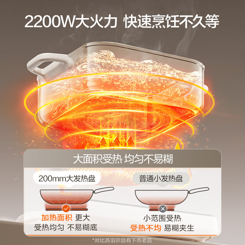 苏泊尔(SUPOR)电陶炉煮茶炉大功率电磁炉电池炉电磁灶 火锅炒菜围炉煮茶 家用智能多功能 不挑锅具 C22-CS18高清大图