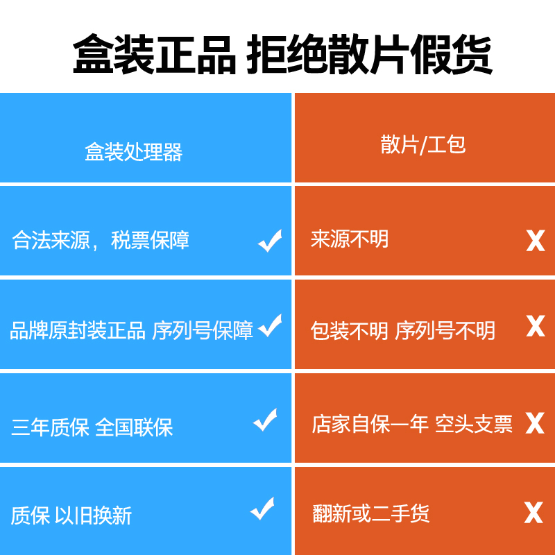 英特尔(Intel)i5-10400F 6核12线程 盒装CPU处理器台式电脑CPU