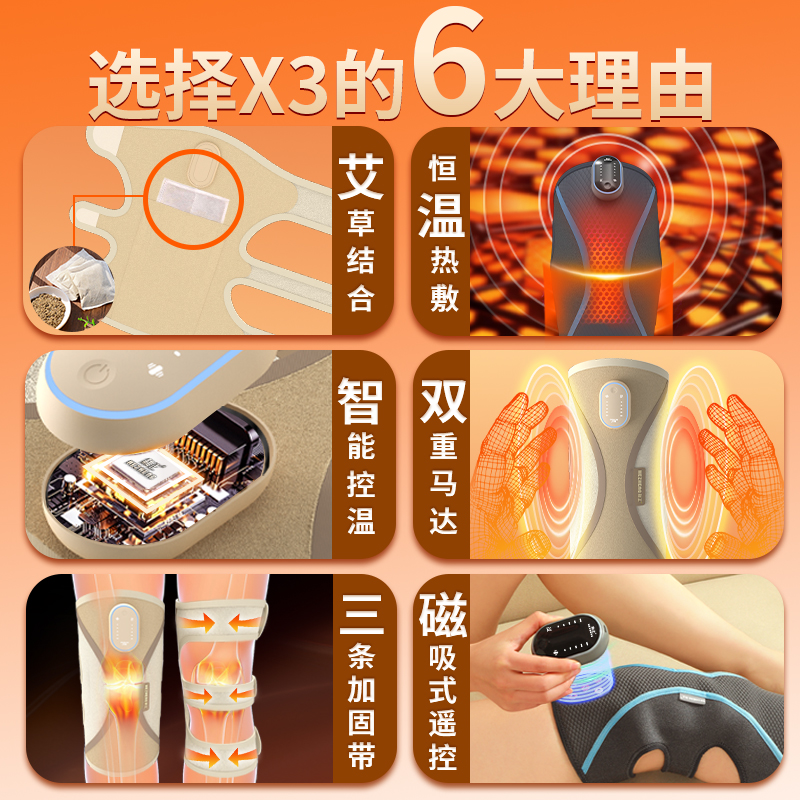 和正HEZHENG智能肩颈按摩器高效缓解颈椎疲劳温热揉捏设计高清大图