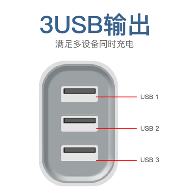 纽曼(Newmine)三口充头LC213白色智能输出电流 2个起订高清大图
