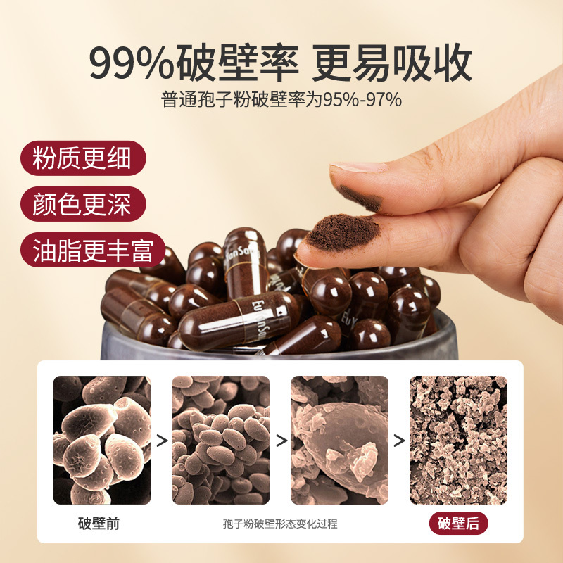 余仁生破壁灵芝孢子粉礼盒