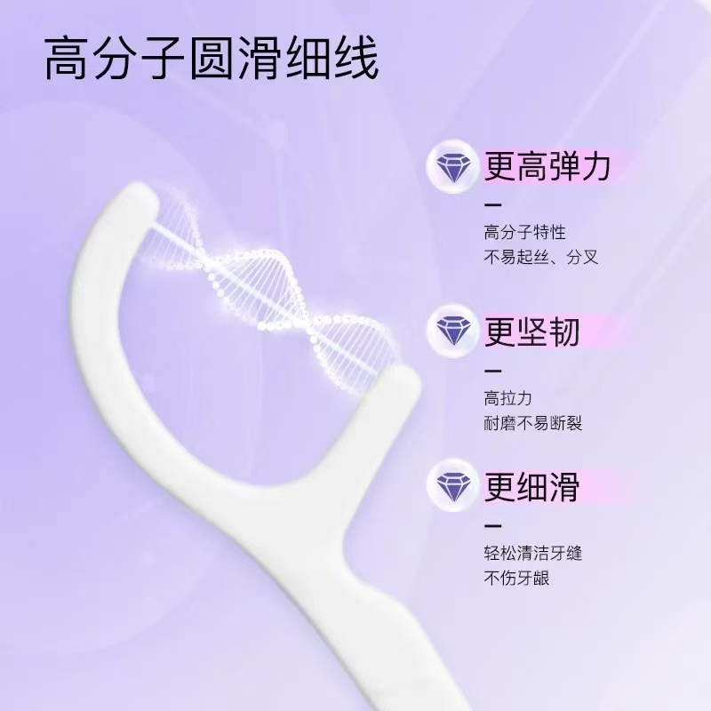 舒客(Saky)专研洁齿牙线棒成人专用弹韧耐用舒适体验牙线棒便携单独包装20支*袋x30