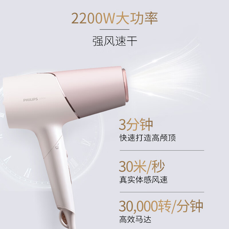 飞利浦(PHILIPS) 电吹风机 温感焕护4千万负离子 矿物质锌离子 大功率大风速干蓬蓬筒 粉色BHD538/05高清大图