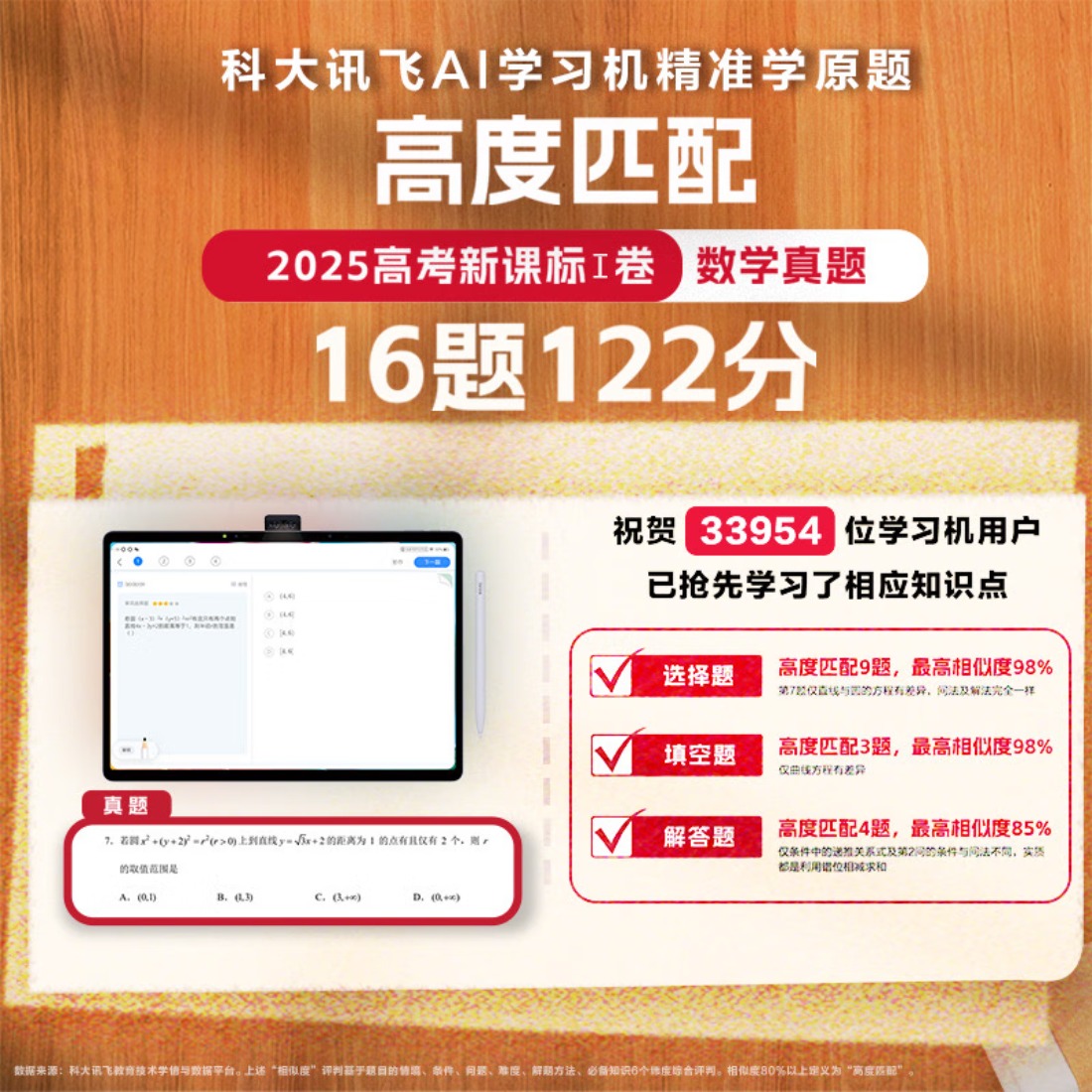 科大讯飞人工智能学习机S30锦绣前程礼盒故宫宫廷联名AI 1对1精准学护眼大屏中高考同源技术