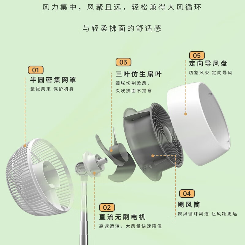 日本西哲Sezze空气循环扇电风扇家用小型伸缩台立两用落地扇户外无线迷你充电式折叠扇便携超长续航直流变频 DC-201白