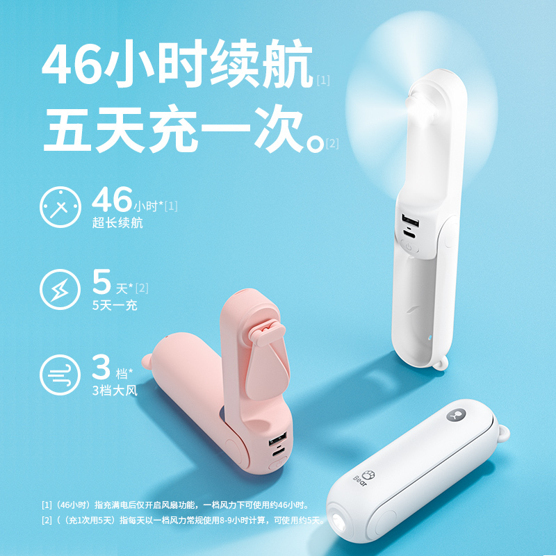 几素F8多功能小熊风扇