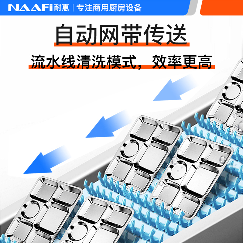 耐惠(NAAFI)康宝出品/商用洗碗机长龙式喷淋式 全自动饭店餐厅酒店学校食堂洗碗机洗盘子洗杯机大型SXC-N1XS5P