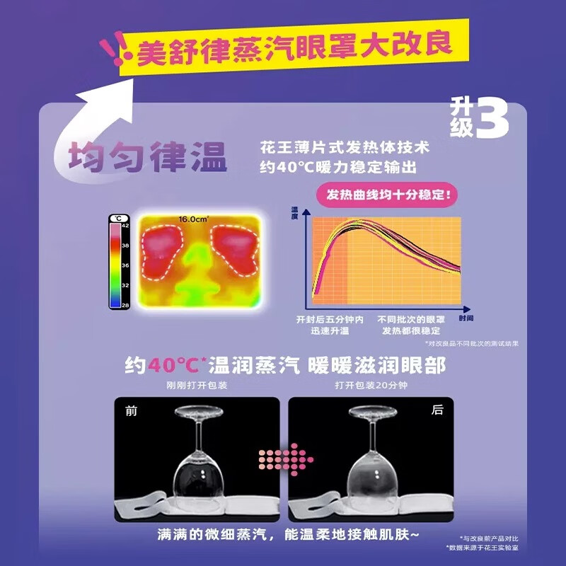 花王KAO薰衣草蒸汽眼罩12片环保材质安全舒适亲肤即用即弃高清大图
