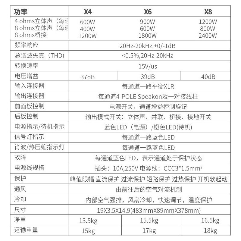 X8 功放 舞台演出会议乐队卡拉OK家用KTV 模拟功率放大器 纯后级功放 X8
