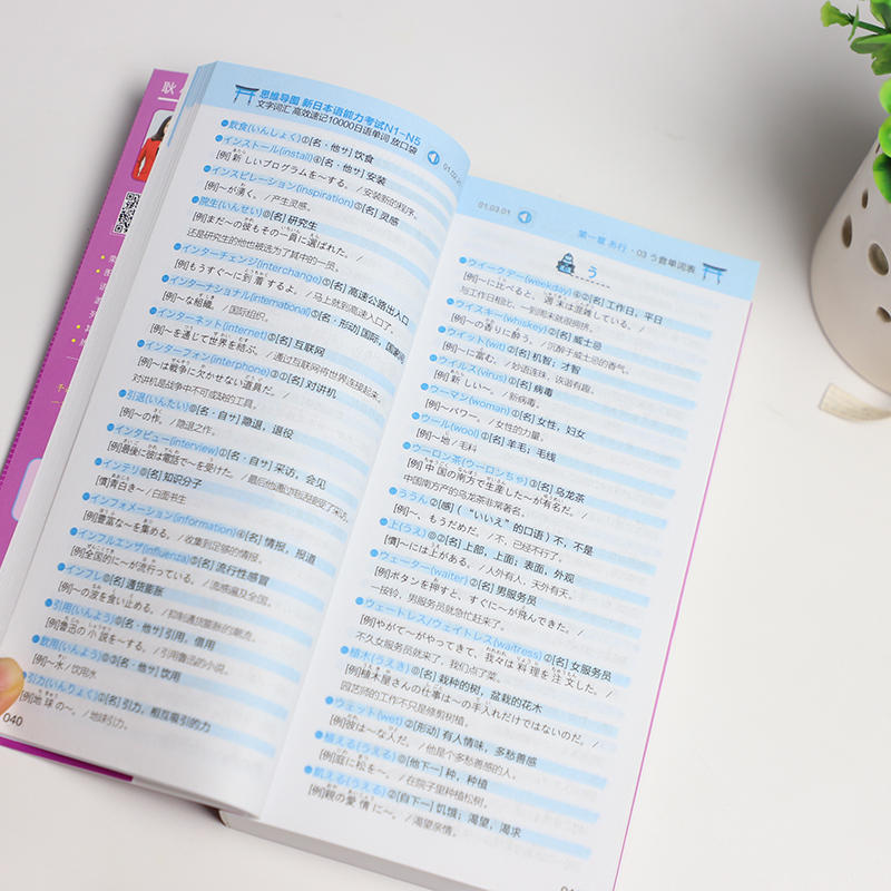 [正版] 思维导图新日本语能力考试N1-N5文字词汇高效速记10000日语单词联想记忆口袋书日语书籍 入门自学随身背高考高清大图