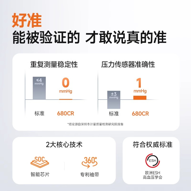 臂式电子血压计/YE680CR/充电(配电源线)/