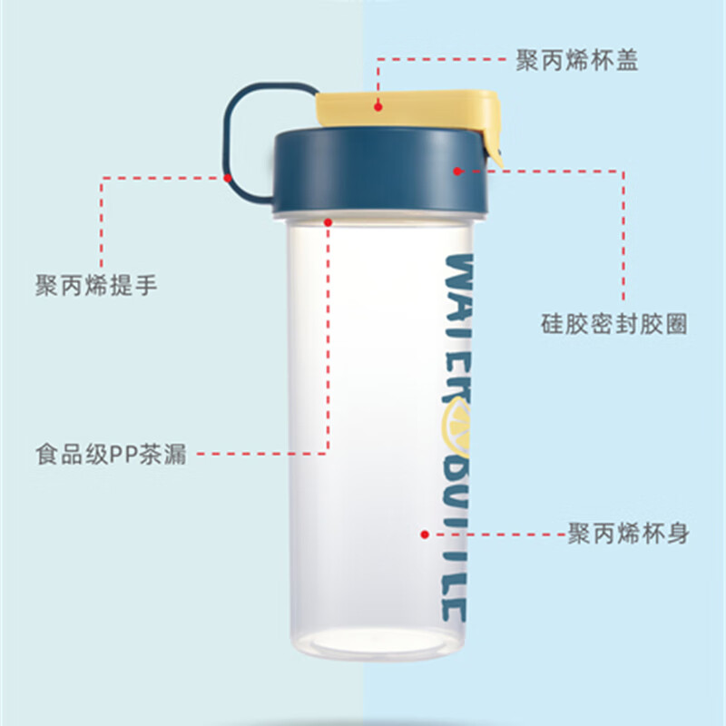 艾逸瑶选戈尔菲恒温便携水杯540ML/CJ-21043轻巧时尚随时随地畅饮高清大图