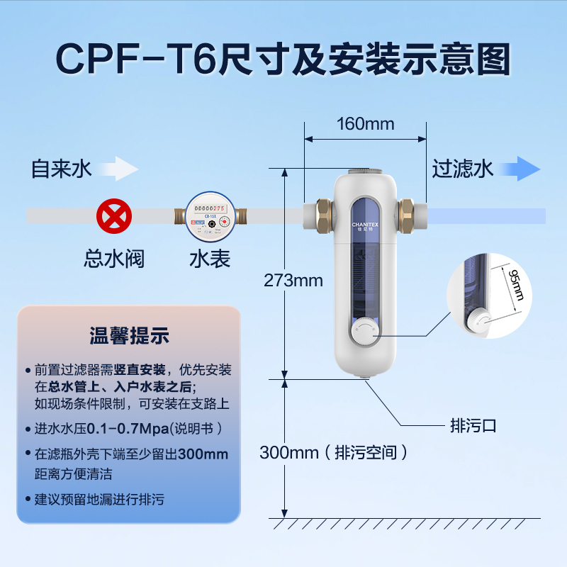 AO史密斯佳尼特前置过滤器CPF-T6