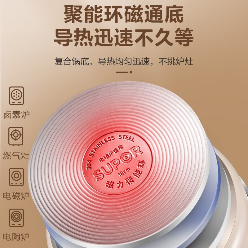 苏泊尔(SUPOR)汤锅304不锈钢汤煲炖锅复底汤蒸多用锅陶瓷覆层电磁炉燃气通用 ST20JC1[汤锅]丨 20cm高清大图