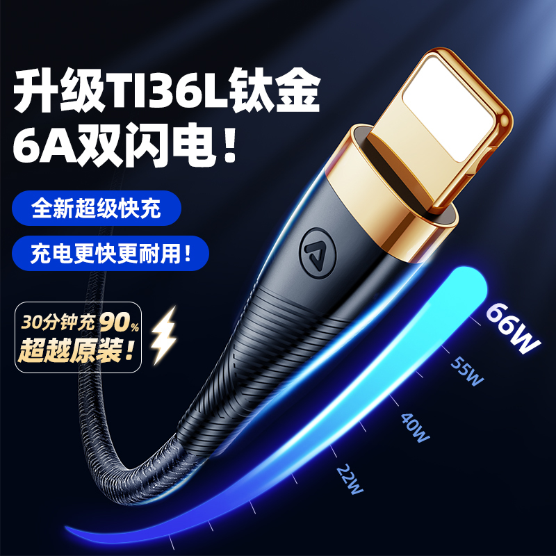 YUTOOL PD冰金数据线 1米白色 超级快充 耐用材质 升级接口 不发烫不伤机 抗氧化防过充 2条
