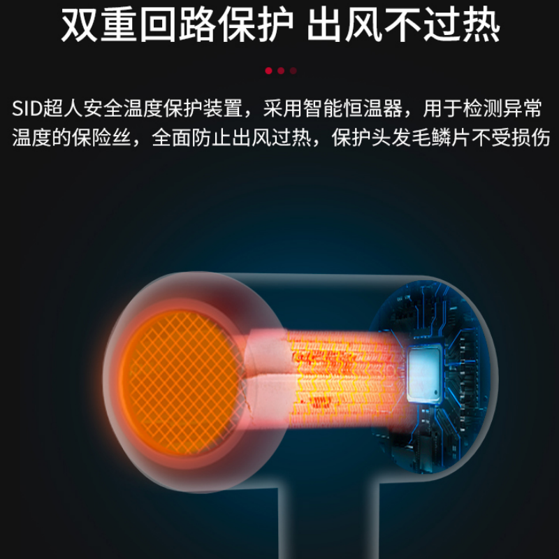 超人家用电吹风冷热风男女通用过热保护网红吹风筒发型师专用RD1651高清大图