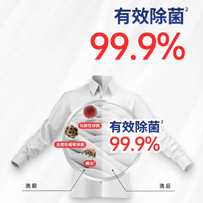 威露士(WaIch)3X除菌洗衣液(原味)2L高清大图