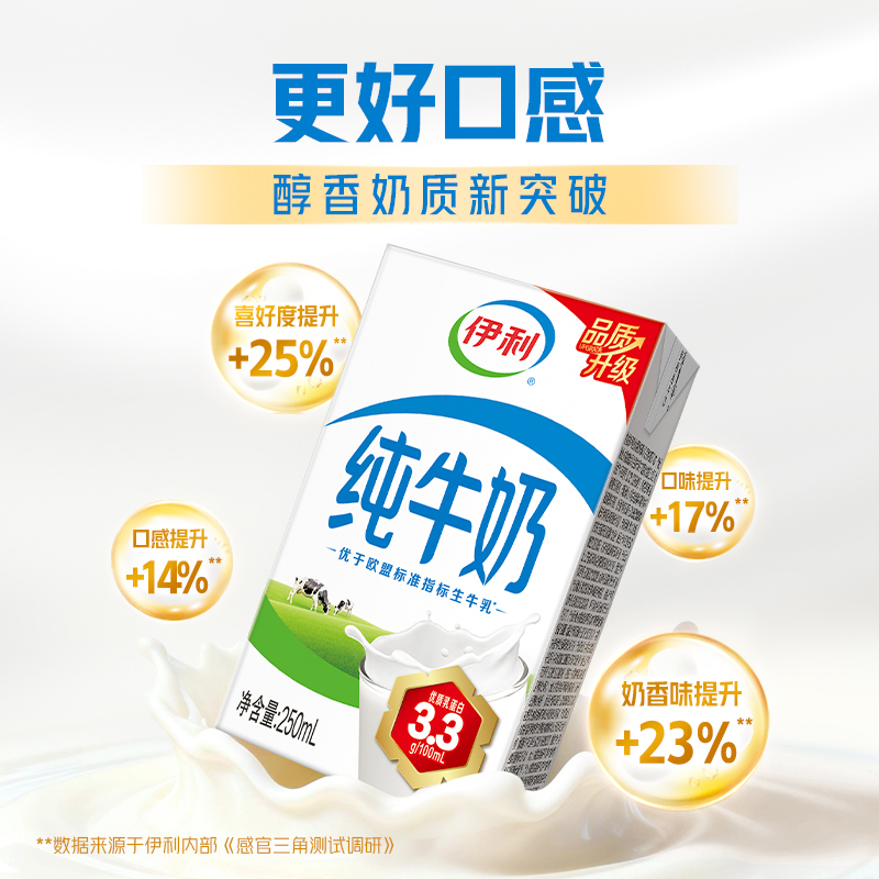 [11月生产]伊利 纯牛奶250ml*18盒*2箱 全脂牛奶 优质乳蛋白 早餐伴侣 礼盒装高清大图