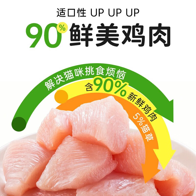 灵宠物语 宠物零食猫草棒300g高清大图