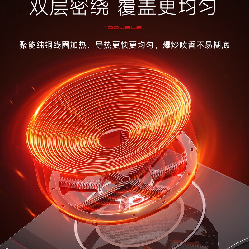 尚朋堂双灶电磁炉社 一电一陶SC-35S03A黑色高清大图