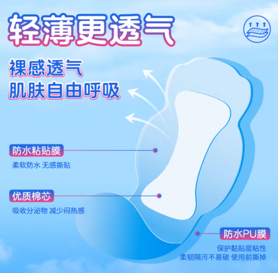 海氏海诺 游泳防护贴-成人款 非无菌 400袋//箱 1箱高清大图