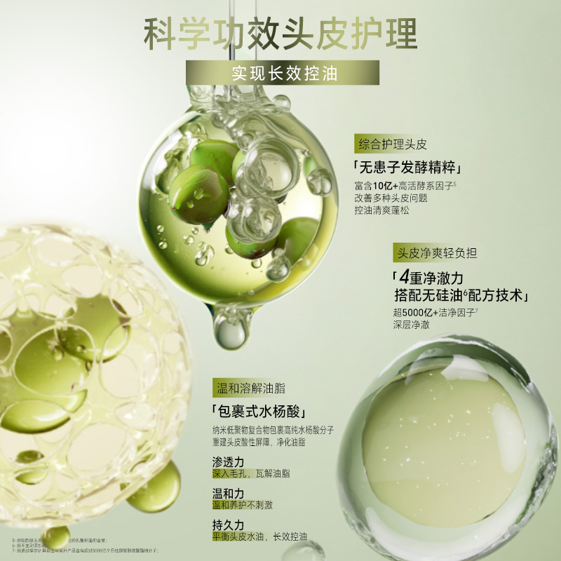 滋源多效控油洗头水500g/瓶高清大图