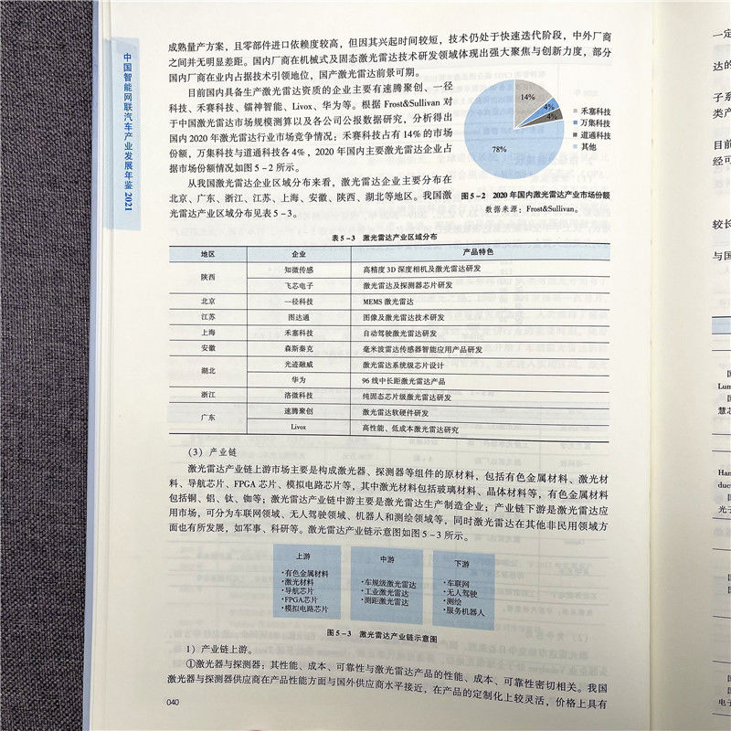 【M】中国智能网联汽车产业发展年鉴 2021-9787111702702