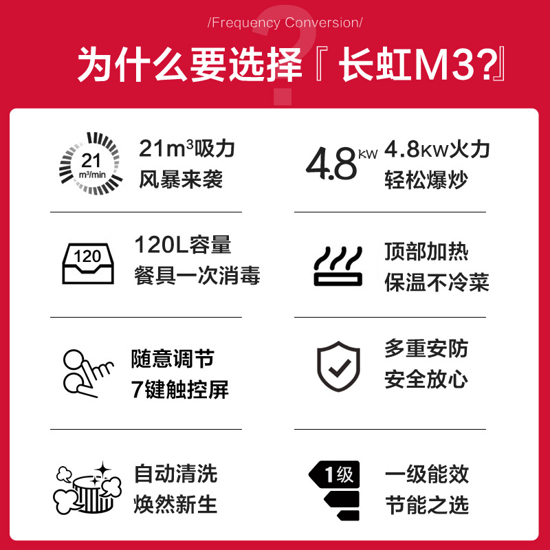 长虹(CHANGHONG) JJZT-M3集成灶21m³厨房家用集成一体灶智能环保灶自动清洗油烟机侧吸式烟灶消套装天然气