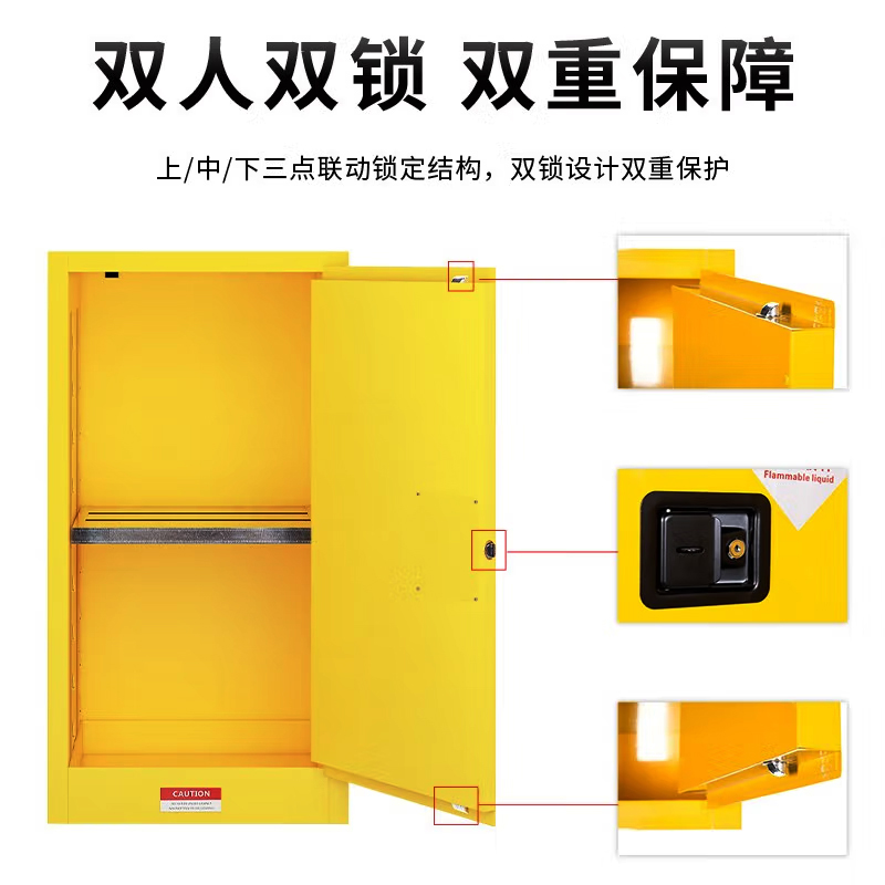 华都HDF-151R 红12加仑45L安全防爆柜华都防爆柜工业安全柜药品化学柜易燃可燃液体弱酸弱碱存储柜双锁全钢高清大图