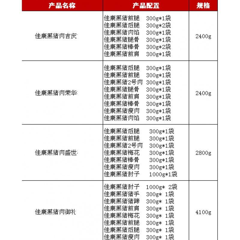 佳康黑山猪肉 御礼 4100g(快递正常,则初八依次发货)