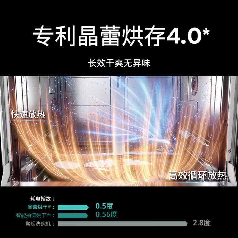 西门子(SIEMENS)16套独立嵌入式洗碗机家用全自动晶蕾洗消烘存全能舱Pro精准涡流洗 SJ25ZI00MC