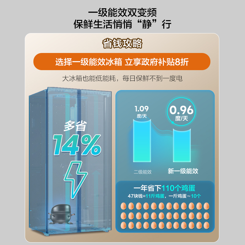 海信(Hisense)642升对开门冰箱双开门大容量一级变频风冷无霜家用电冰箱 大冷冻空间BCD-642WFK1DP高清大图