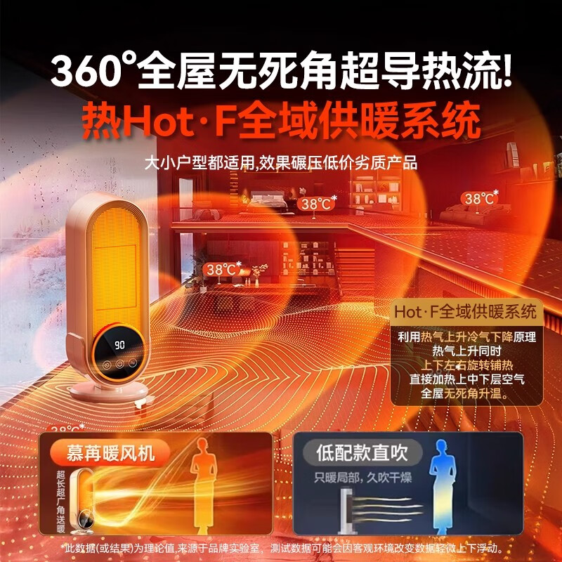 秋帝高速暖风机新款油汀取暖器节能静音暖风加热器办公室家用暖风机设计时尚节电快热高清大图