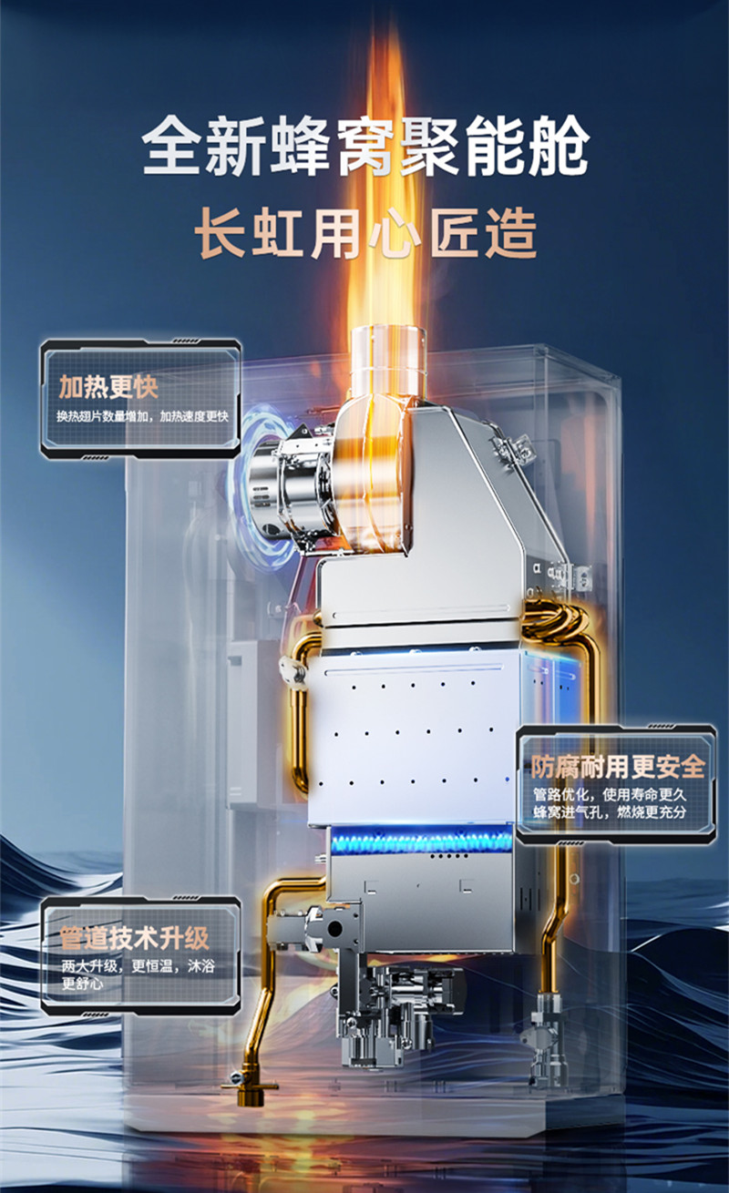 长虹(CHANGHONG) 智能恒温 13L大流量 25kW 直流变频 分段燃烧 天然气热水器JSQ25-13Z201高清大图