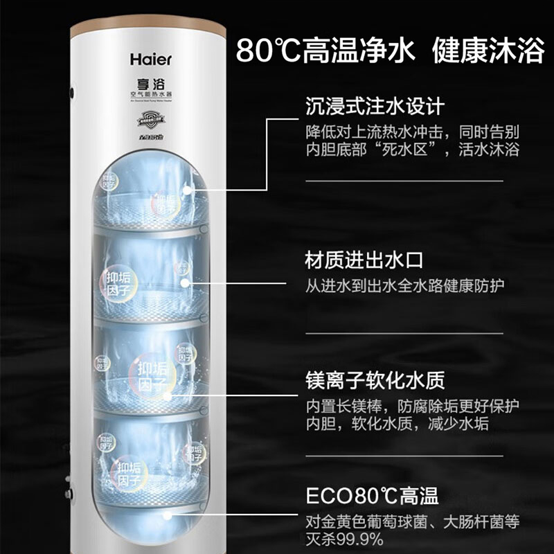 Haier/海尔空气能热水器200升家用高效热泵 一级能效 智能WIFI RE-200L5T(U1)高清大图