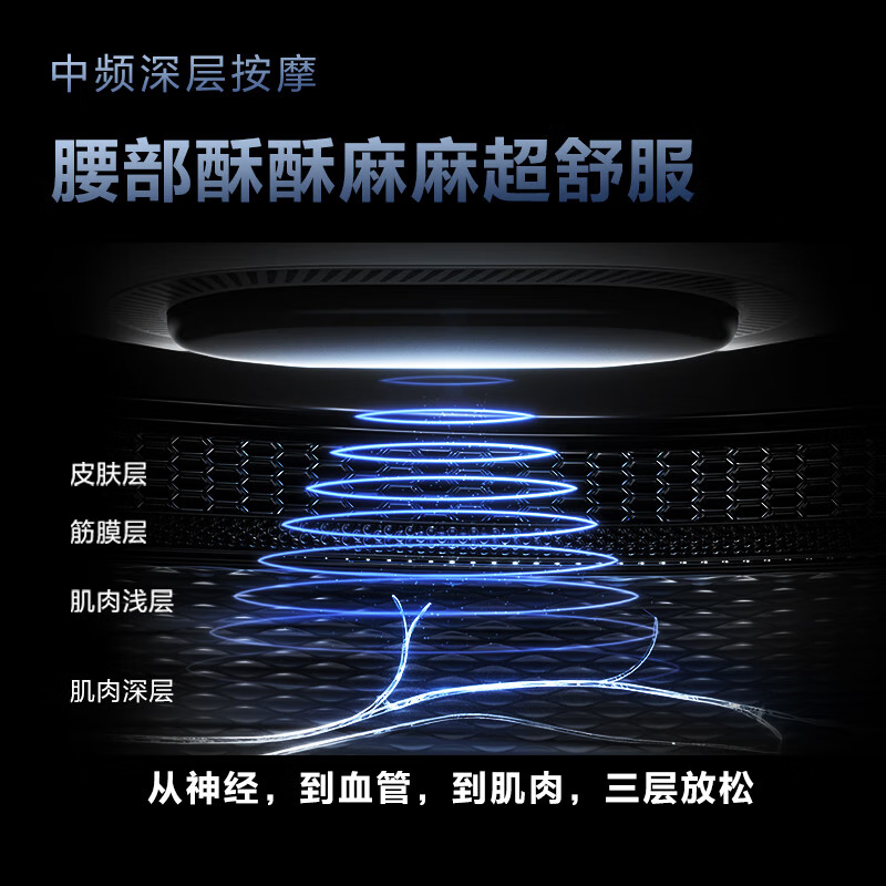 艾诗凯奇(SKG) 腰部按摩器 无线热敷 智能按摩仪多功能揉捏腰带 W7 尊贵款 送父母 实用礼物520礼物高清大图